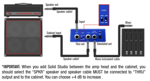 Nux Solid Studio : review - Overdriven.fr